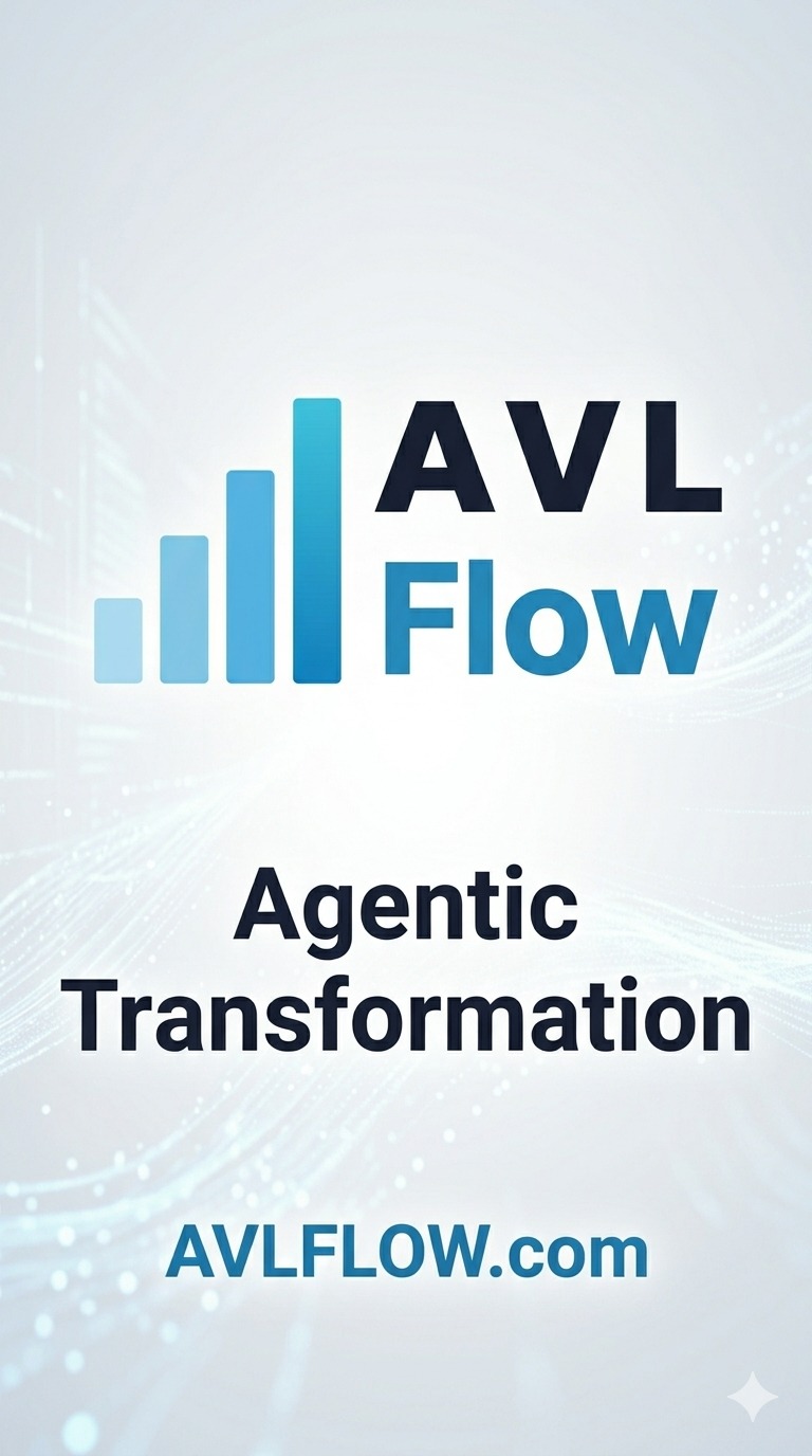 AVL Flow — Agentic Transformation